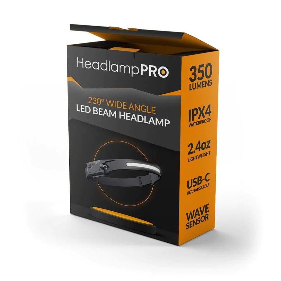 LED Headlamp Deegnx™ 230°wide-angle