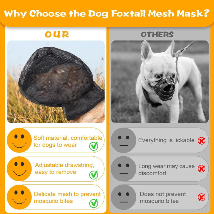 Pet Protective Face Shield