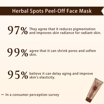 Herbal acne peeling mask