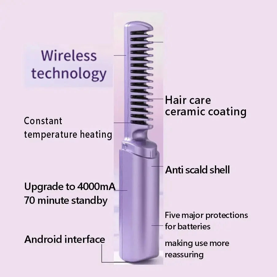 HairFlair Pro：Portable styling Wizard