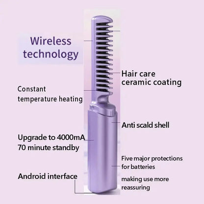 HairFlair Pro：Portable styling Wizard