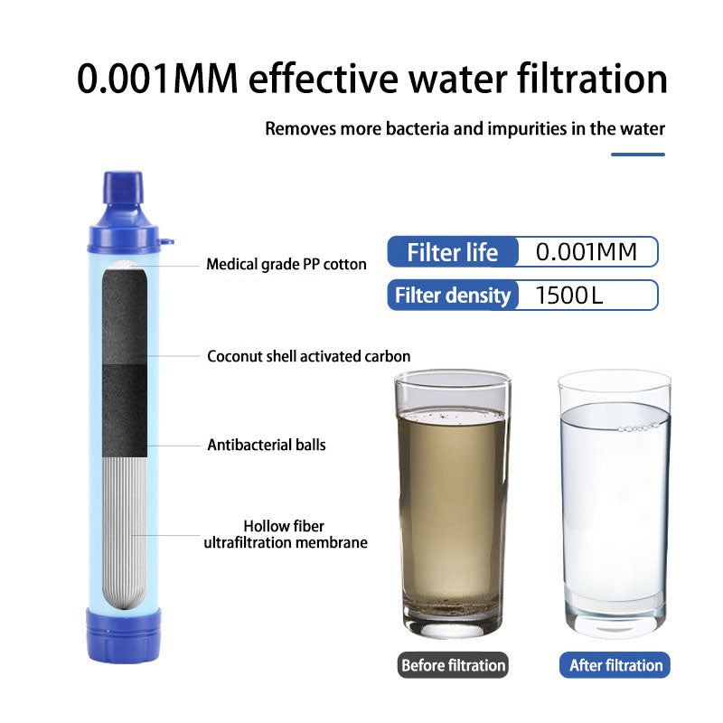 Outdoor camping emergency water filter