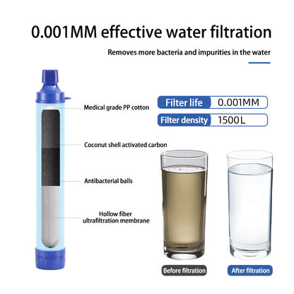 Outdoor camping emergency water filter
