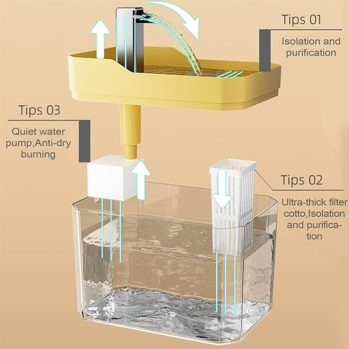 Automatic pet water fountain