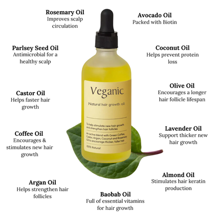 PHAIVEIA Natural Hair Growth Oil