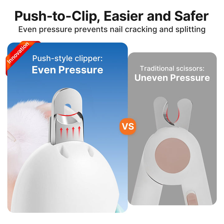 Adjustable Pet Nail Clippers