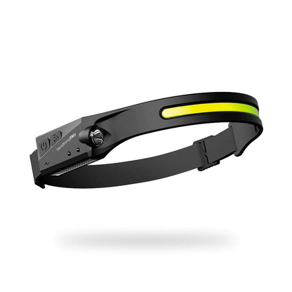 LED Headlamp  Deegnx™ 230°wide-angle
