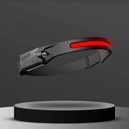 LED Headlamp  Deegnx™ 230°wide-angle